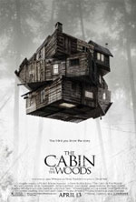 Watch The Cabin in the Woods Megashare9