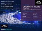 Watch One Night in 2012 Online Megashare9