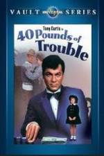 Watch 40 Pounds of Trouble Megashare9