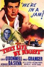 Watch They Live by Night Megashare9