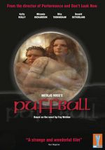 Watch Puffball: The Devil\'s Eyeball Megashare9