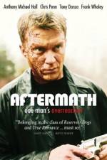 Watch Aftermath Megashare9