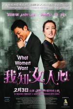 Watch I Know a Woman's Heart Megashare9