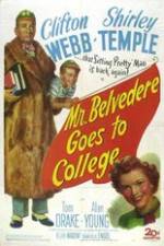 Watch Mr. Belvedere Goes to College Megashare9