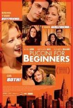 Watch Puccini for Beginners Megashare9