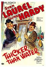 Watch Thicker Than Water (Short 1935) Megashare9