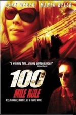 Watch 100 Mile Rule Megashare9