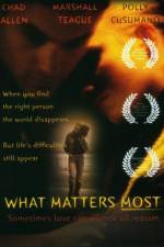 Watch What Matters Most Megashare9