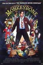 Watch Monkeybone Megashare9