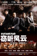 Watch Qie ting feng yun Megashare9