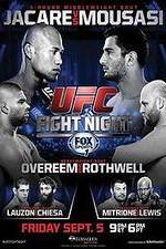 Watch UFC Fight Night 50 Megashare9