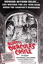 Watch Blood of Dracula's Castle Megashare9