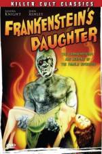 Watch Frankenstein's Daughter Megashare9