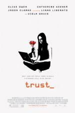 Watch Trust Megashare9