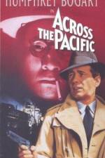 Watch Across the Pacific Megashare9