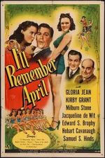 Watch I\'ll Remember April Megashare9