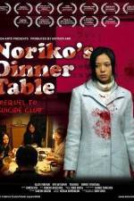 Watch Noriko no shokutaku Megashare9