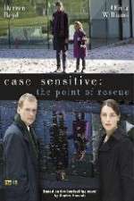 Watch Case Sensitive Megashare9