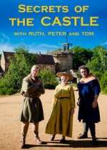 Watch Secrets of the Castle with Ruth, Peter and Tom Megashare9