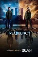 Watch Frequency Megashare9